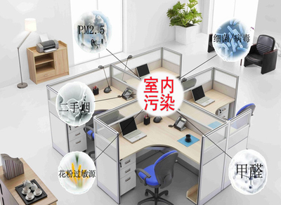 福州除甲醛公司攜手富海360 借力網絡營銷與技術推廣，開啟健康家居新篇章