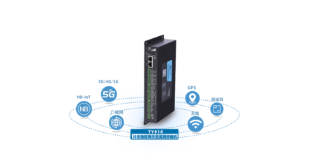 智慧水利行業應用終端推薦與數據處理服務詳解