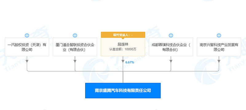 三強(qiáng)發(fā)力政策驅(qū)動(dòng) 寧德時(shí)代牽手長(zhǎng)安汽車(chē)、比亞迪巴西設(shè)廠(chǎng)、國(guó)際裝備折桂